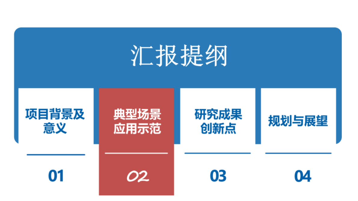 新型配电系统经济高效的电力电子化柔性配电解决方案 第8页