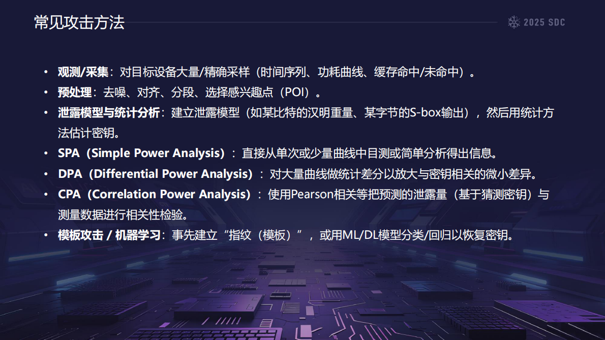 阎文斌：2025年让CPU消耗成为密码学安全的X光机报告 第6页