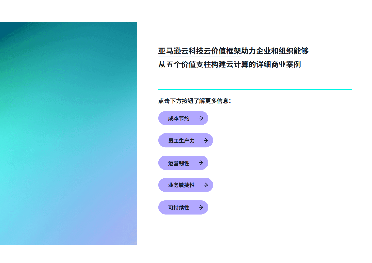 亚马逊云科技：2025大型企业加速云转型的商业价值白皮书 第7页