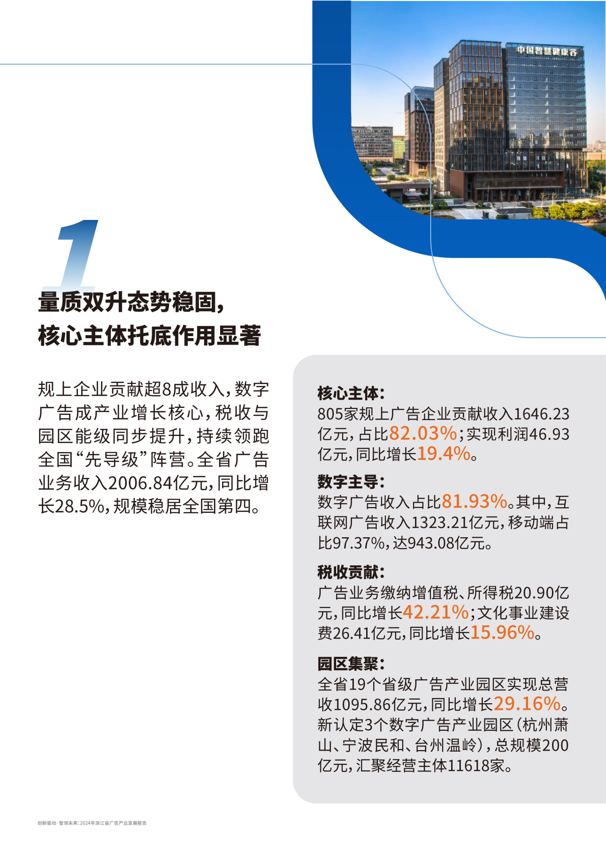 浙江省数字广告研究院：浙江省广告产业发展蓝皮书2024 第5页