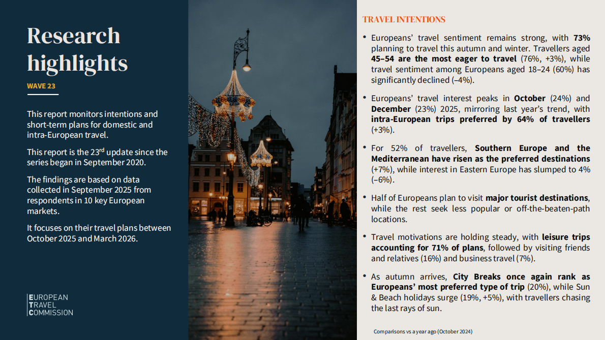 2025-2026年秋冬季欧洲境内旅游舆情监测报告（英文版） 第3页