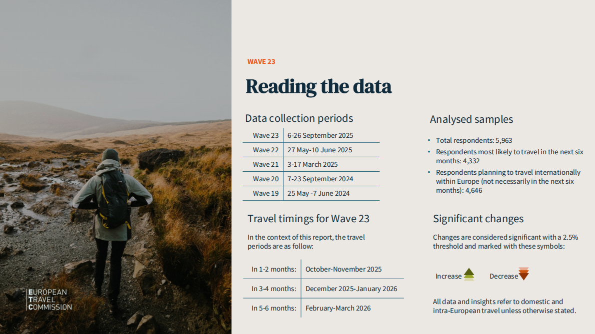 2025-2026年秋冬季欧洲境内旅游舆情监测报告（英文版） 第7页