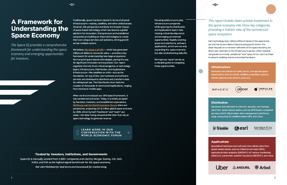 2025年第三季度空间投资报告（英文） 第2页