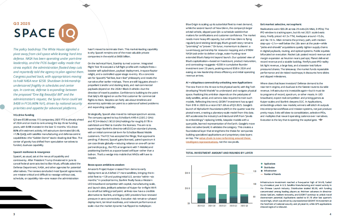 2025年第三季度空间投资报告（英文） 第3页