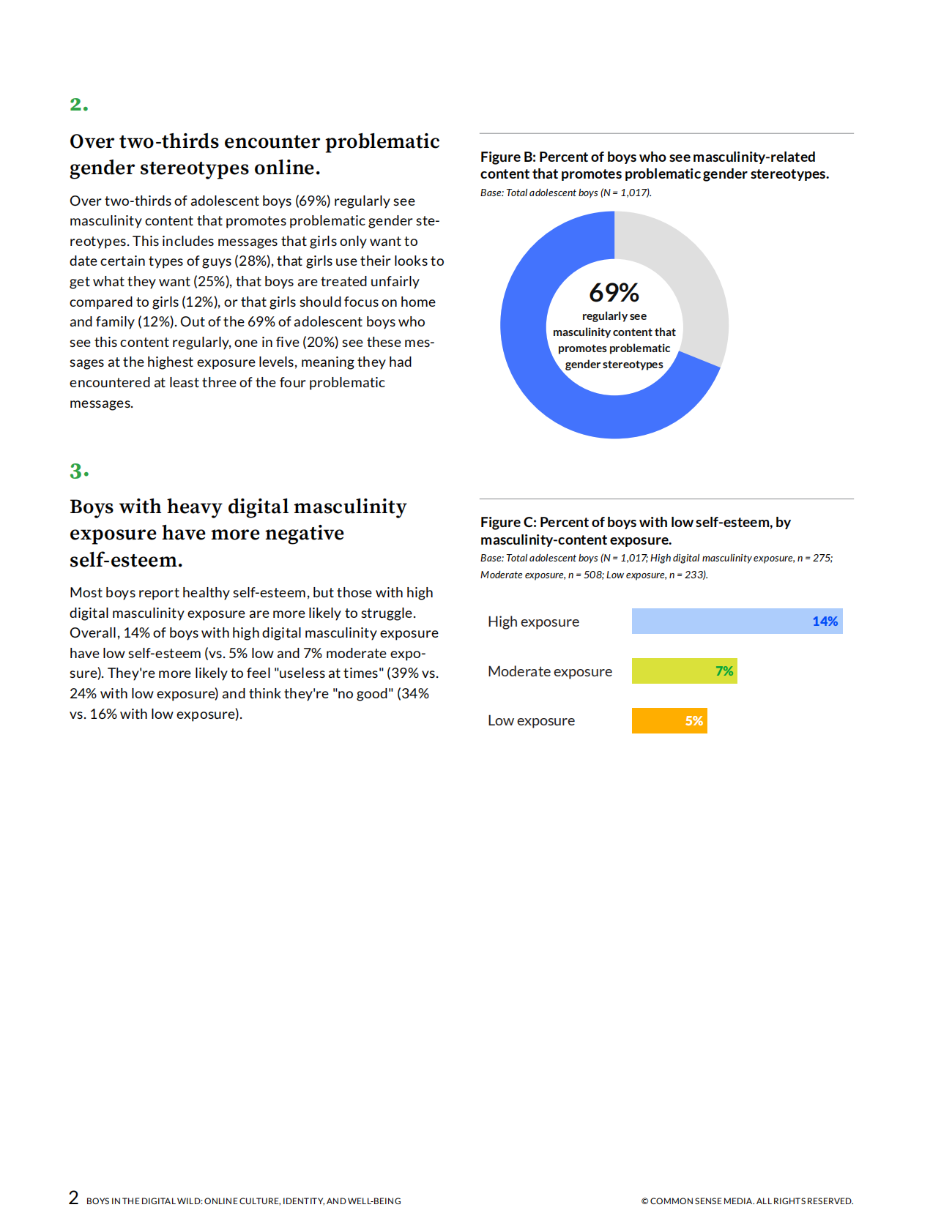 2025年数字时代的男孩（英文） 第6页