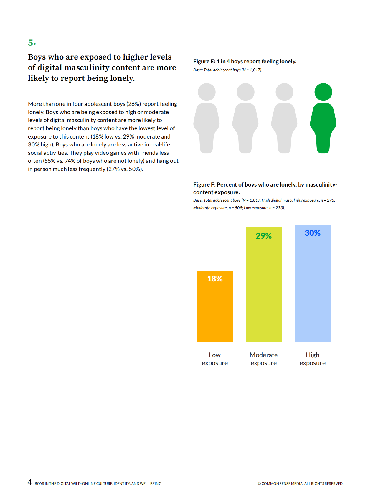 2025年数字时代的男孩（英文） 第8页