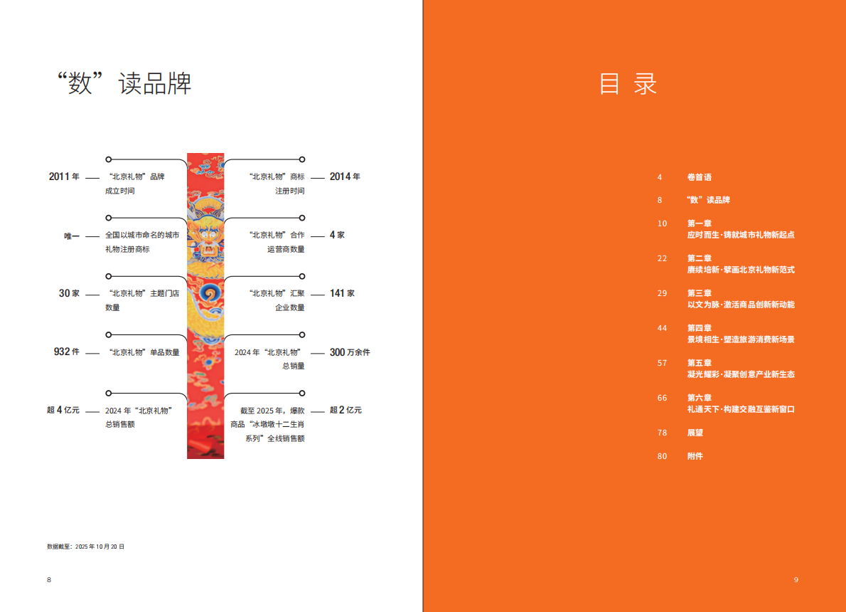 北京市文旅局：&ldquo;北京礼物&rdquo;创新发展白皮书（2025） 第5页