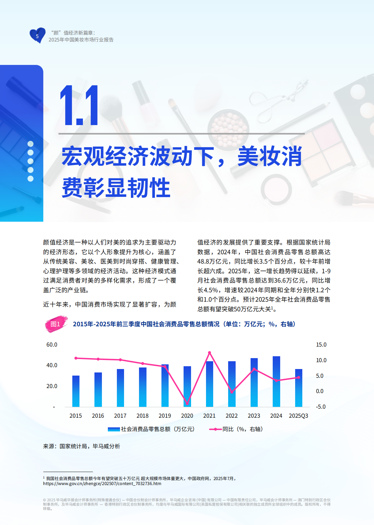 毕马威：颜&rdquo;值经济新篇章：2025年中国美妆市场行业报告 第6页
