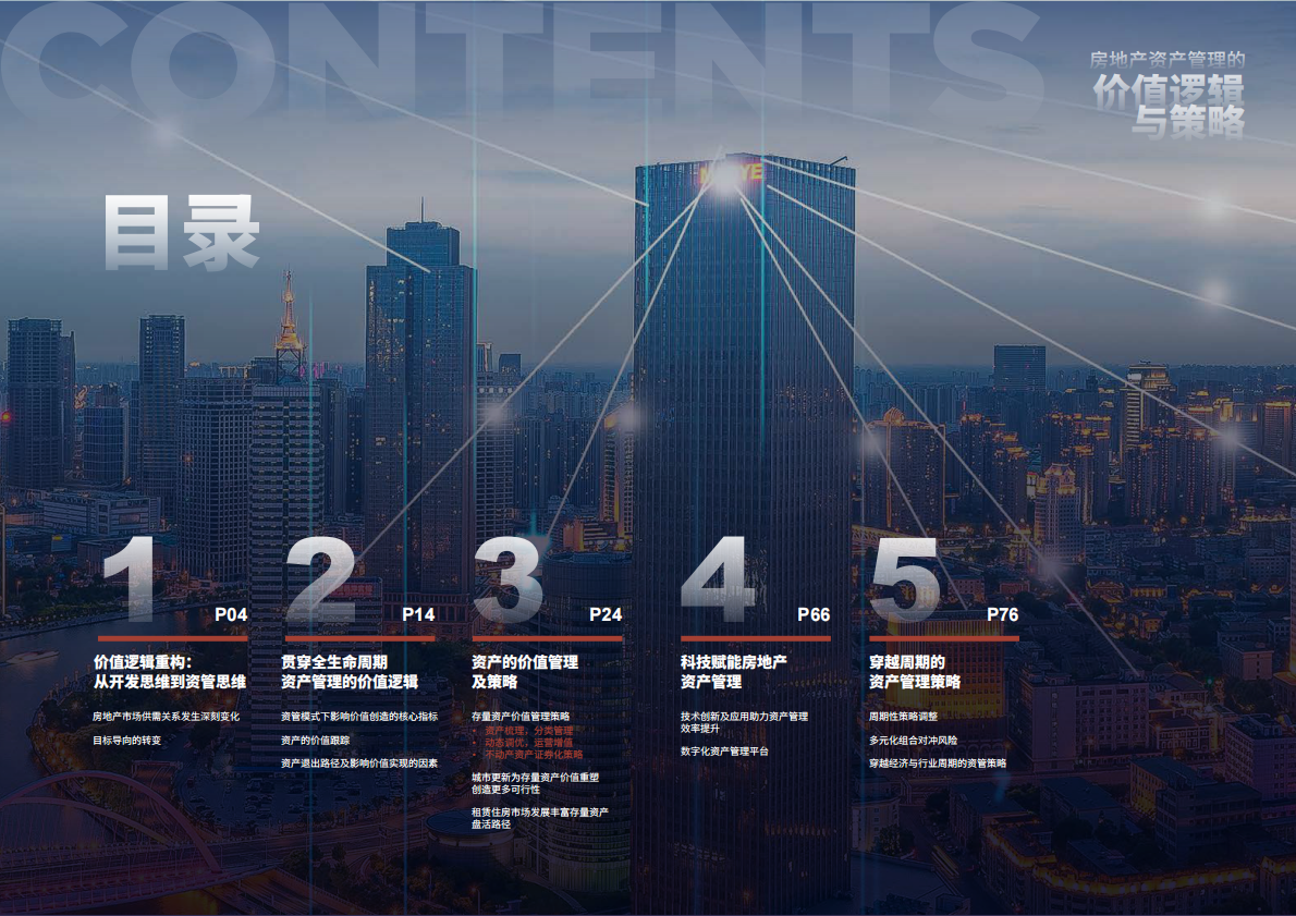 戴德梁行：2025年房地产资产管理的价值逻辑与策略报告 第2页