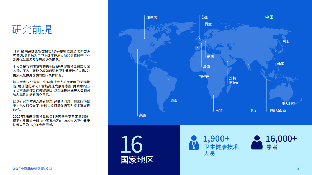 飞利浦：2025未来健康指数报告：构筑医疗Al信任基石-医患双重视角下的医疗健康未来 第5页