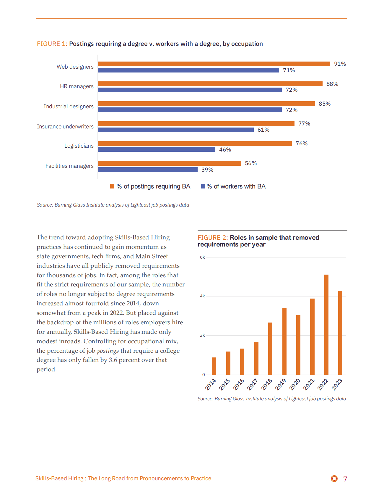 基于技能的招聘：从高调宣言到落地实践的漫漫长路 第7页