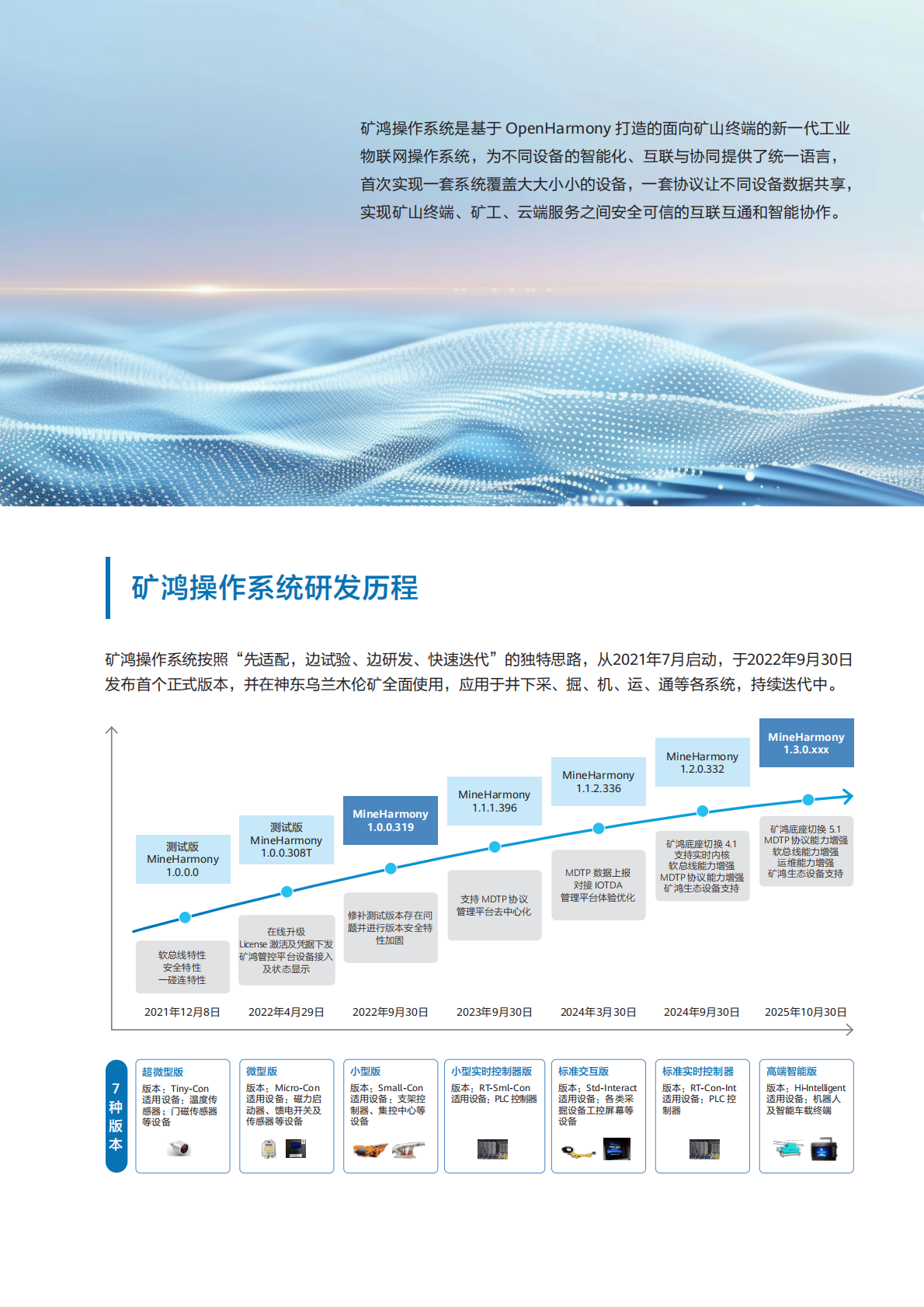 华为：矿鸿创新应用和实践汇编 第3页