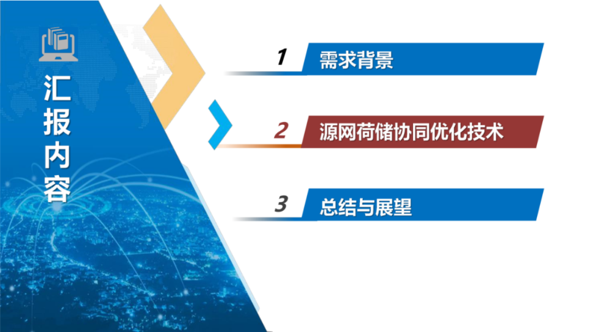 基于数字孪生与智能决策的源网荷储协同优化技术 第5页