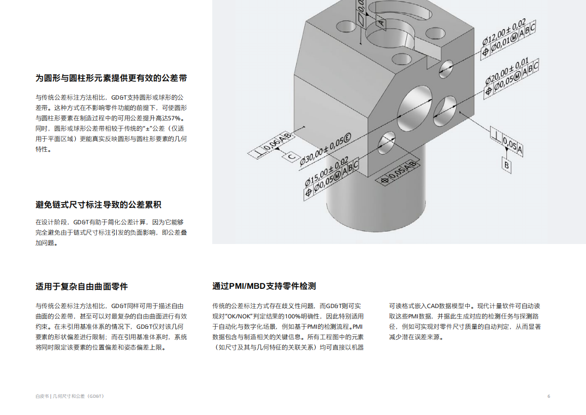 几何尺寸和公差白皮书 第6页