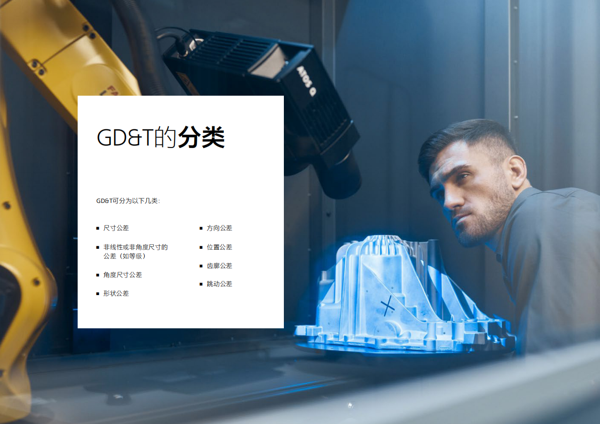 几何尺寸和公差白皮书 第7页