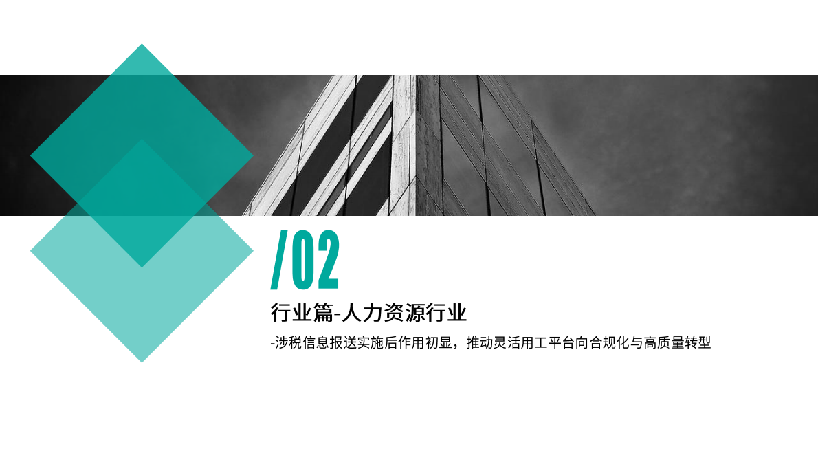 今元集团研究院：基于人力资源视角之垂直行业发展动向观察报告（2025年10月刊） 第6页