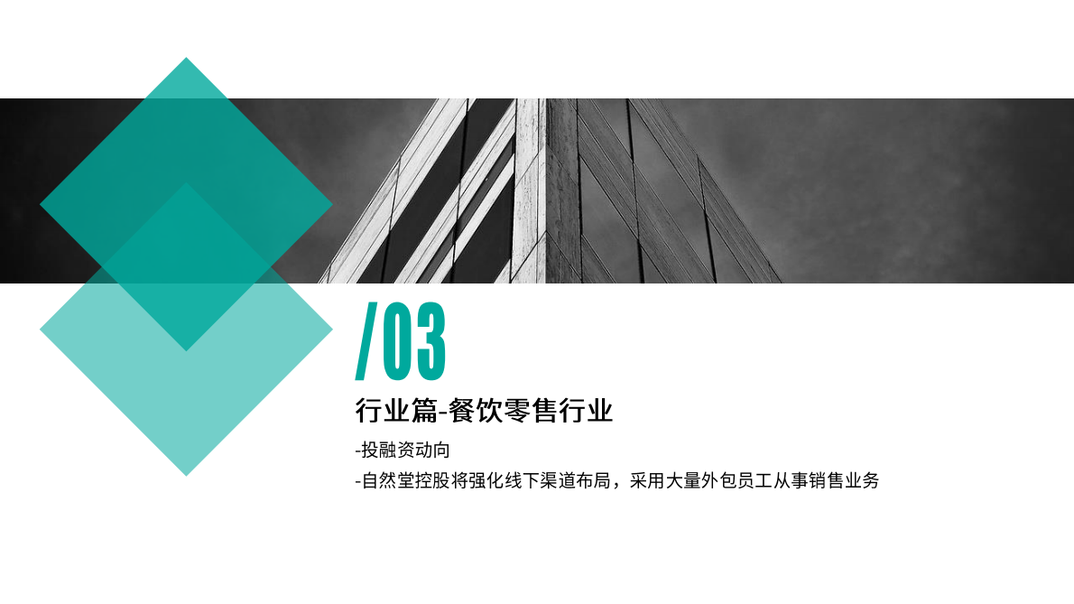 今元集团研究院：基于人力资源视角之垂直行业发展动向观察报告（2025年10月刊） 第8页
