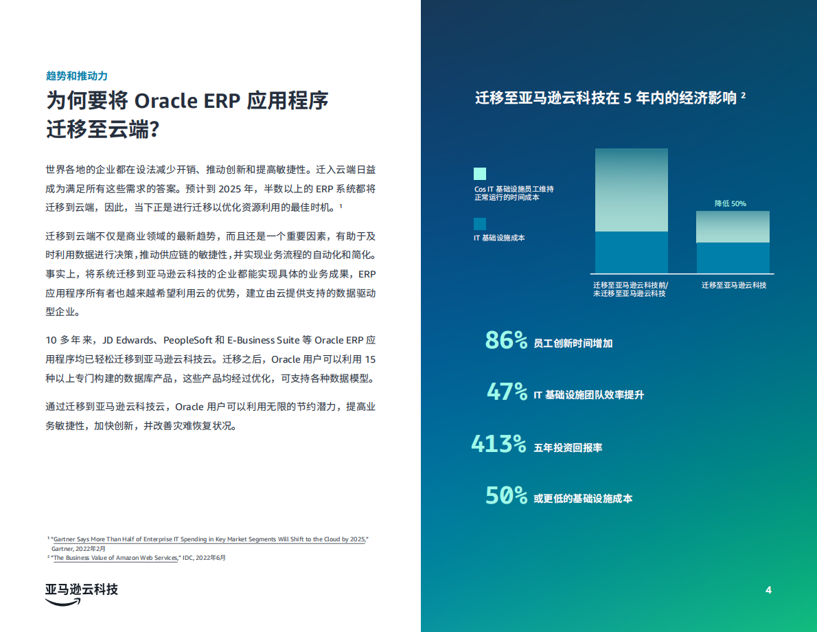 将+Oracle+ERP+应用迁移到亚马逊云科技的+5+个原因 第4页
