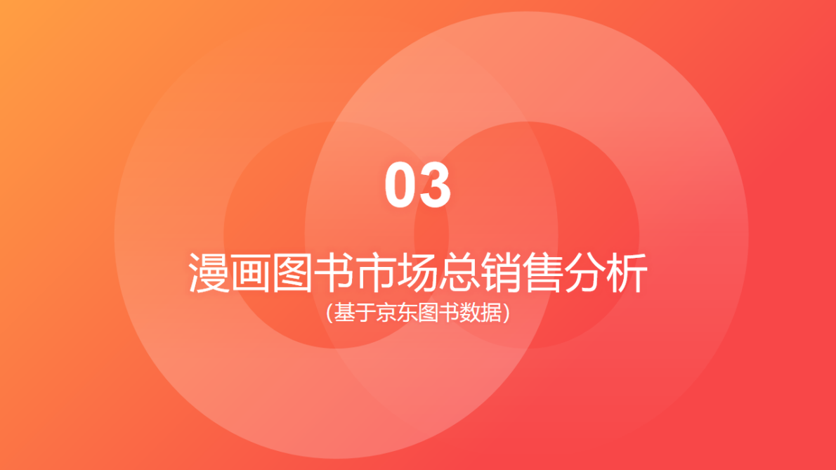 京东图书：2025年中国漫画消费趋势白皮书 第8页