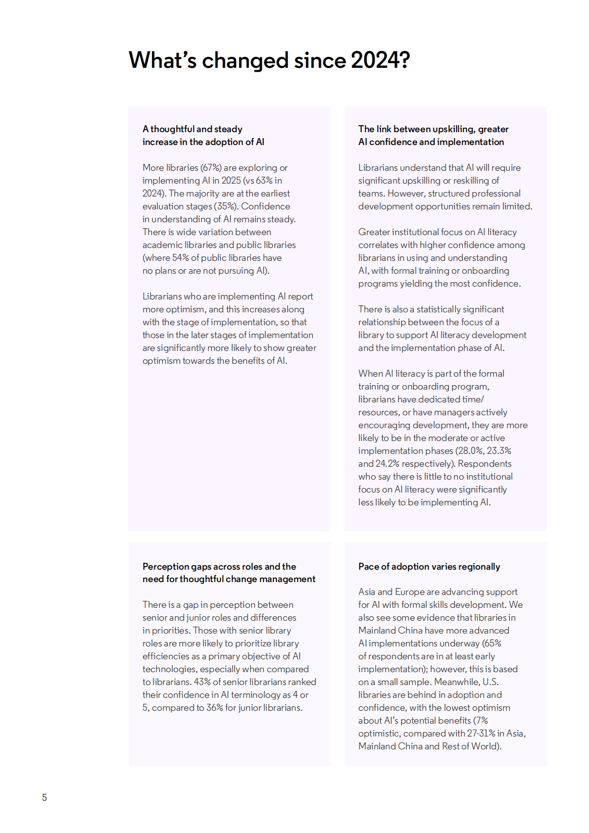 科睿唯安：2025年图书馆的发展脉搏研究报告（英文版） 第5页