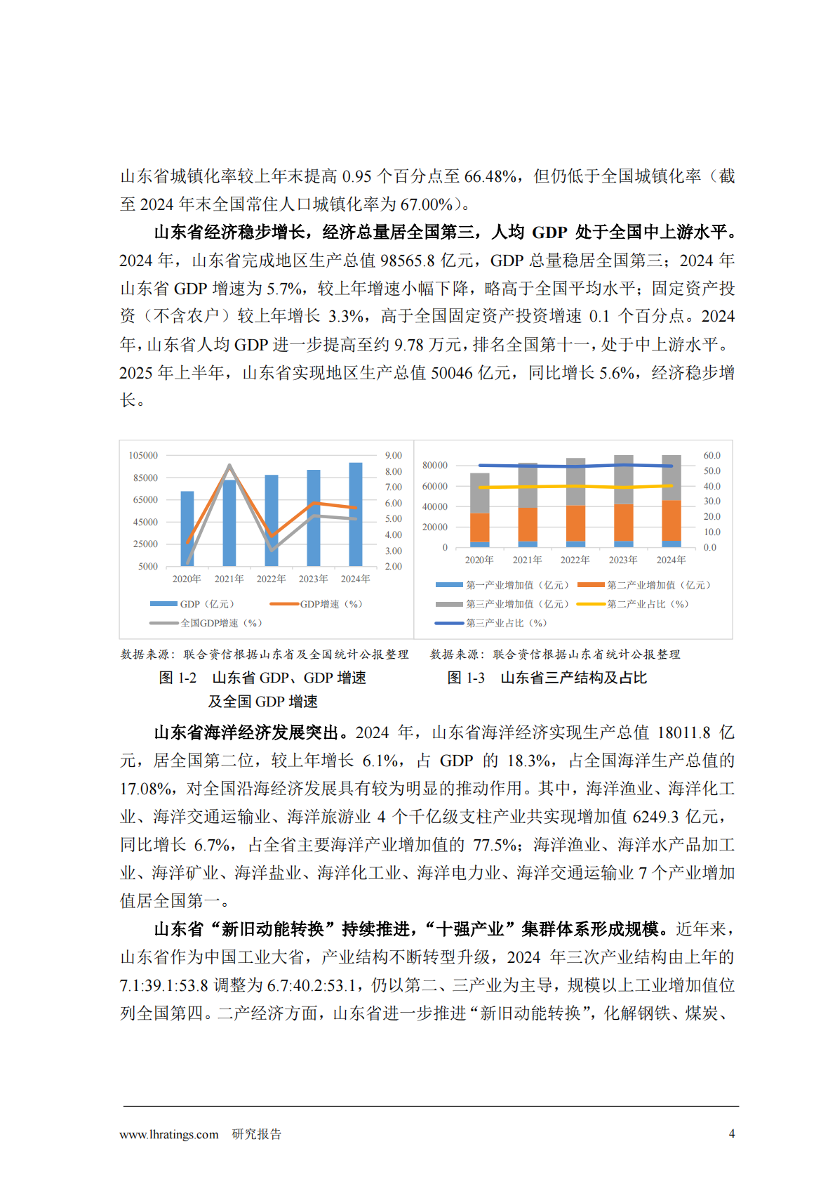 联合资信：2025年地方政府与城投企业债务风险研究报告&mdash;&mdash;山东 第4页
