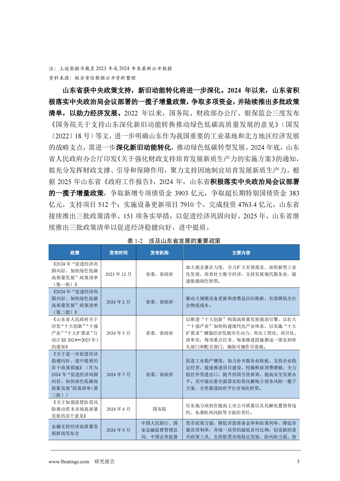联合资信：2025年地方政府与城投企业债务风险研究报告&mdash;&mdash;山东 第6页