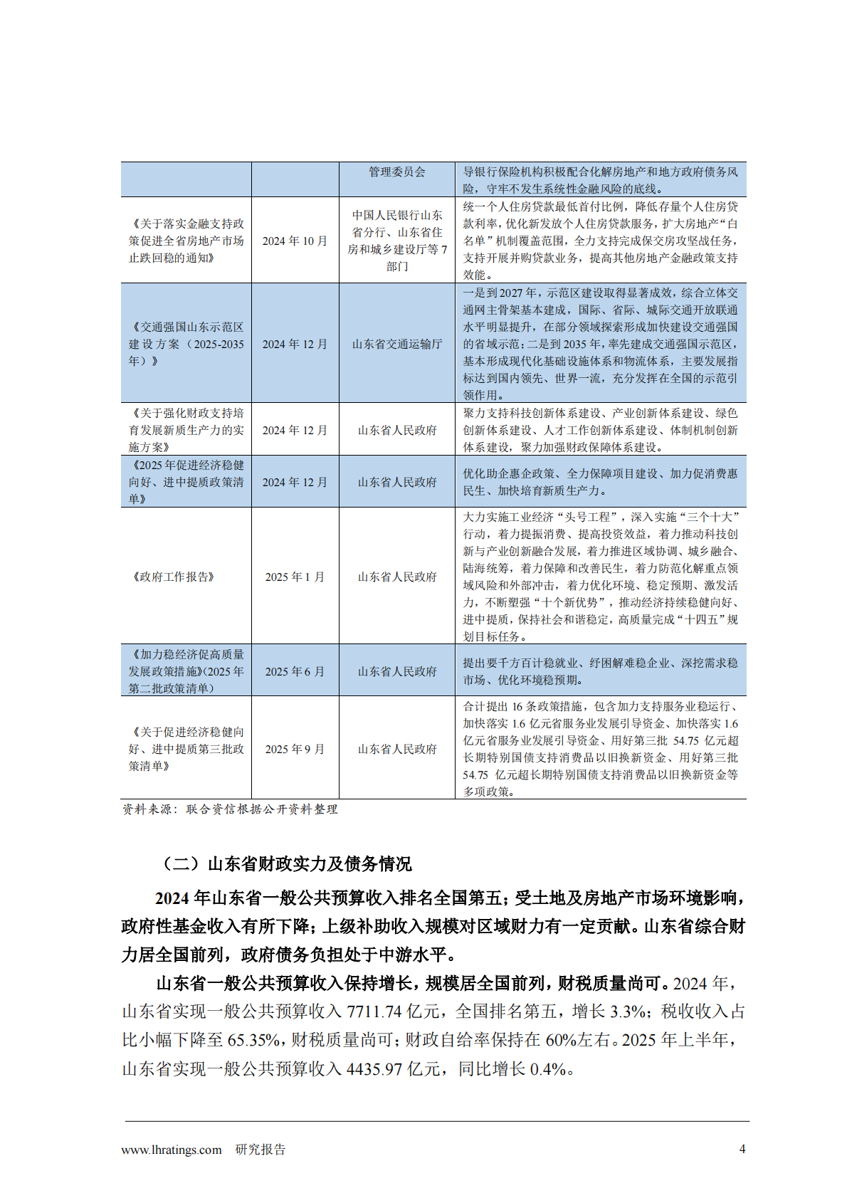 联合资信：2025年地方政府与城投企业债务风险研究报告&mdash;&mdash;山东 第7页