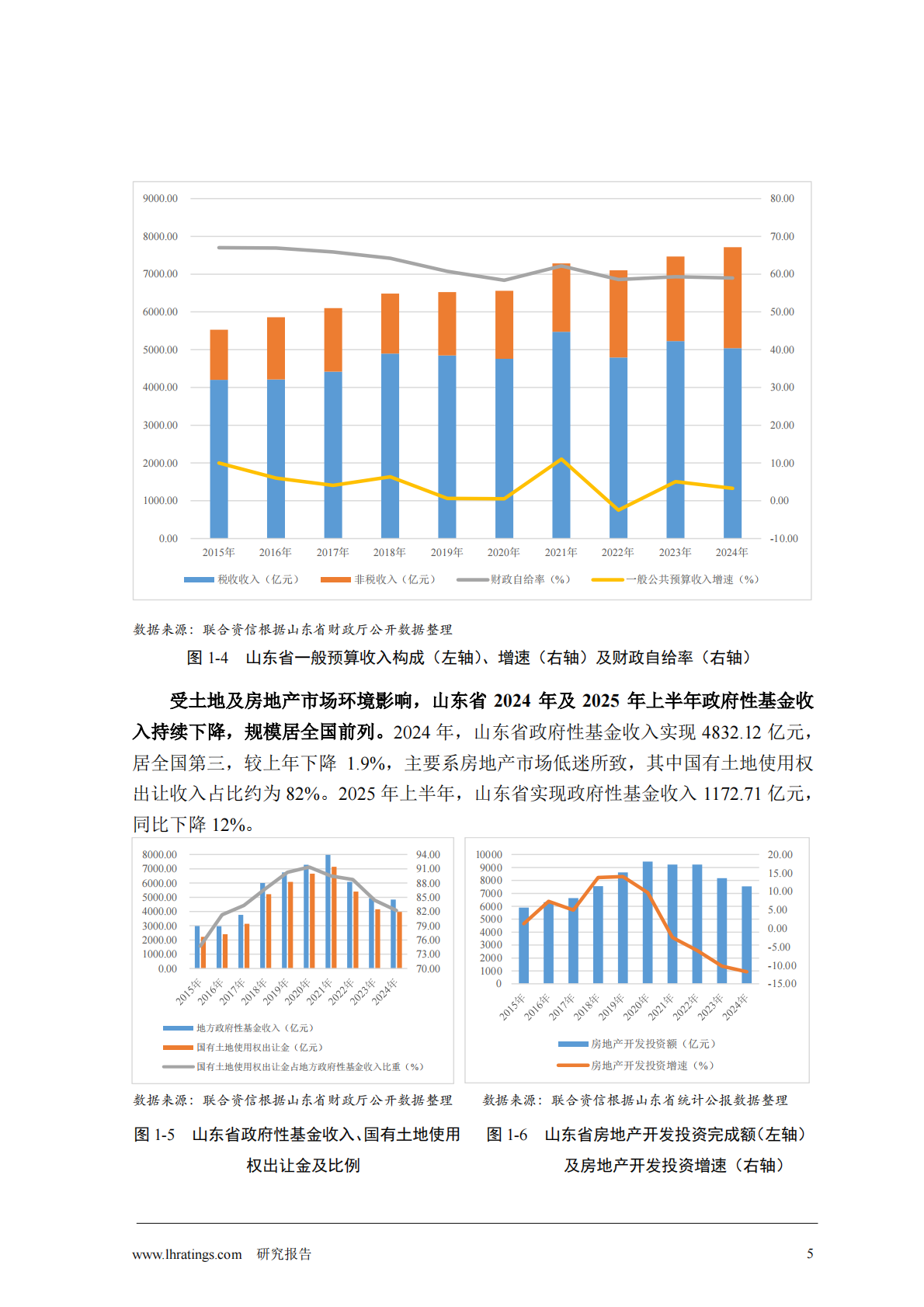 联合资信：2025年地方政府与城投企业债务风险研究报告&mdash;&mdash;山东 第8页