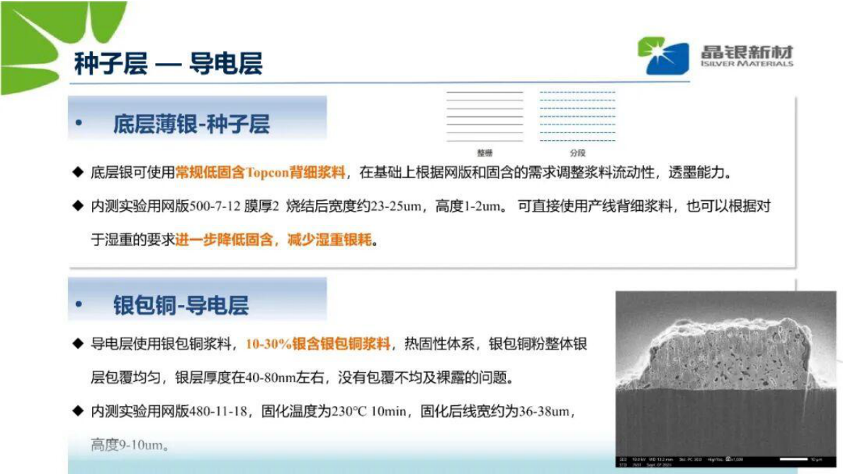 少银无银金属化方案探讨 第6页