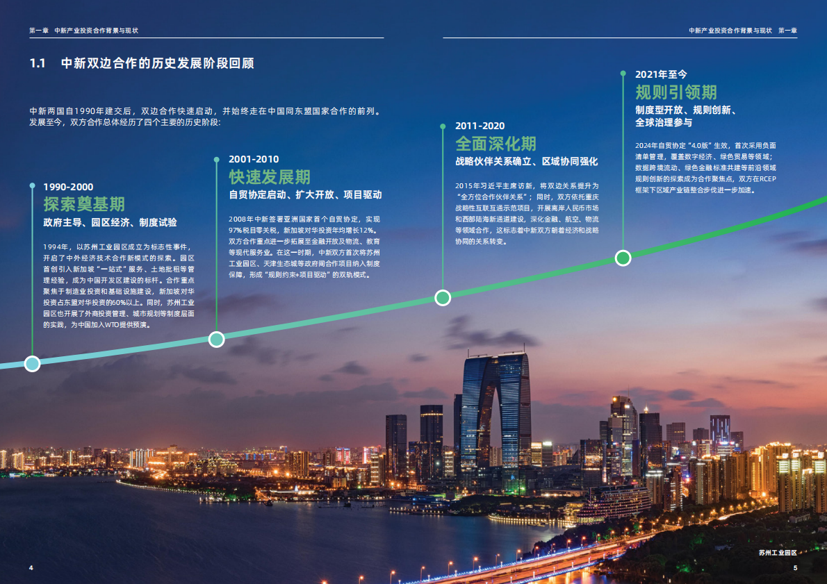 盛裕集团：2025年中新绿色产业投资合作年度报告 第5页