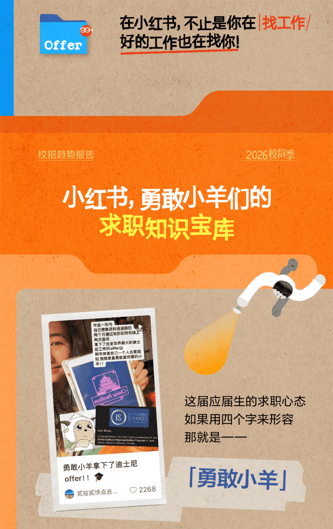 小红书：2026年校招趋势报告 第5页