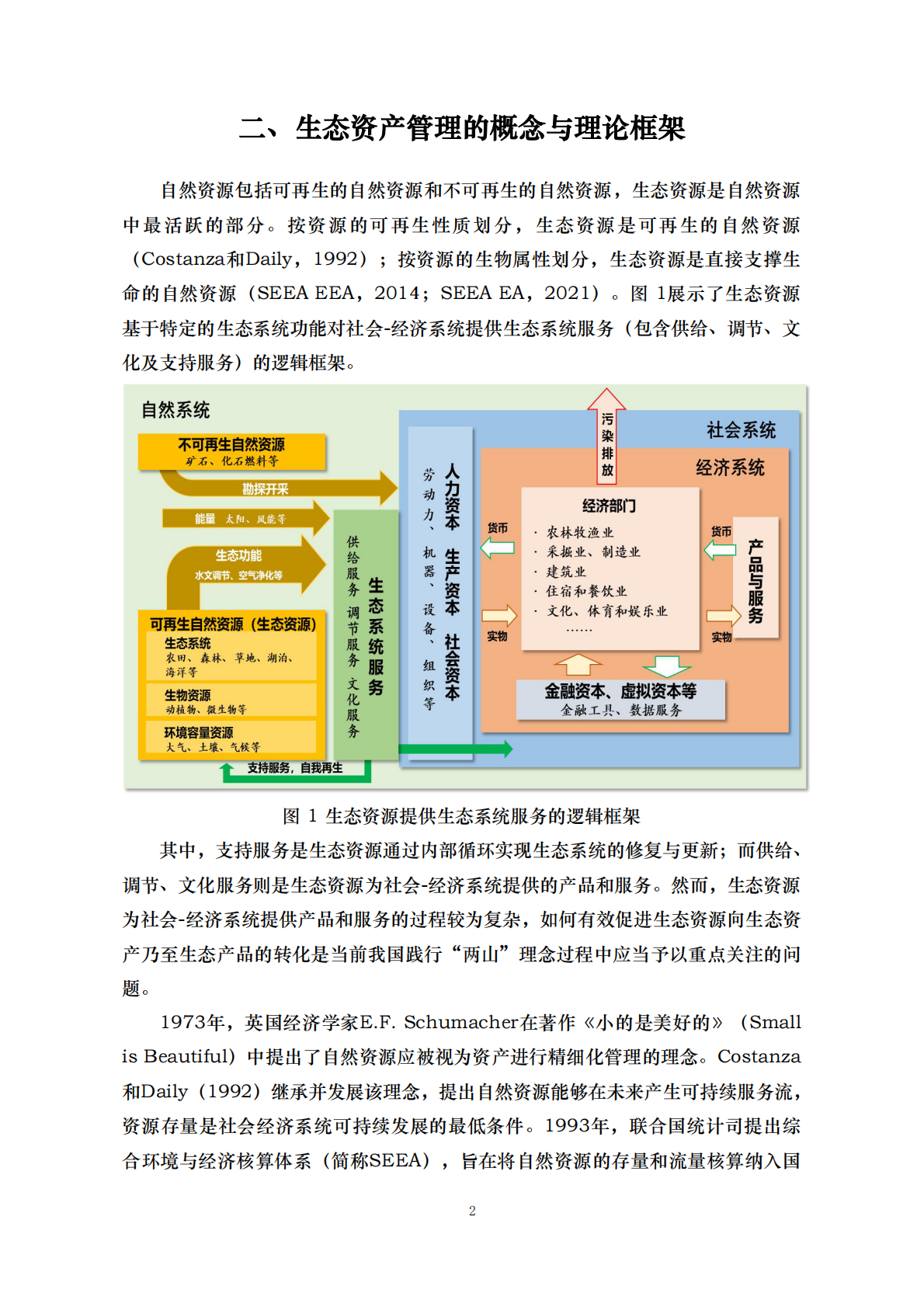 中国人民大学：2025年中国城市生态资产管理指数报告 第5页