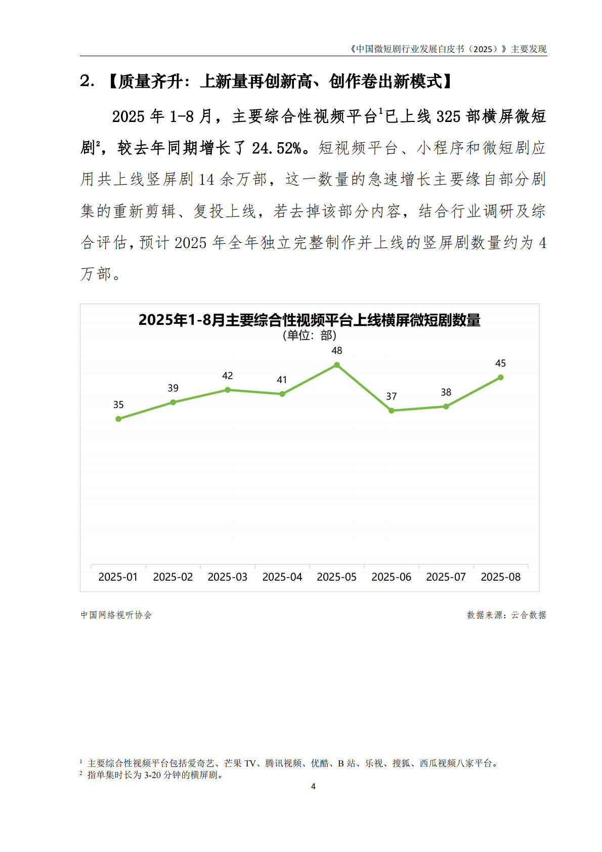 中国网络视听协会：《中国微短剧行业发展白皮书2025》主要发现报告 | 先导研报