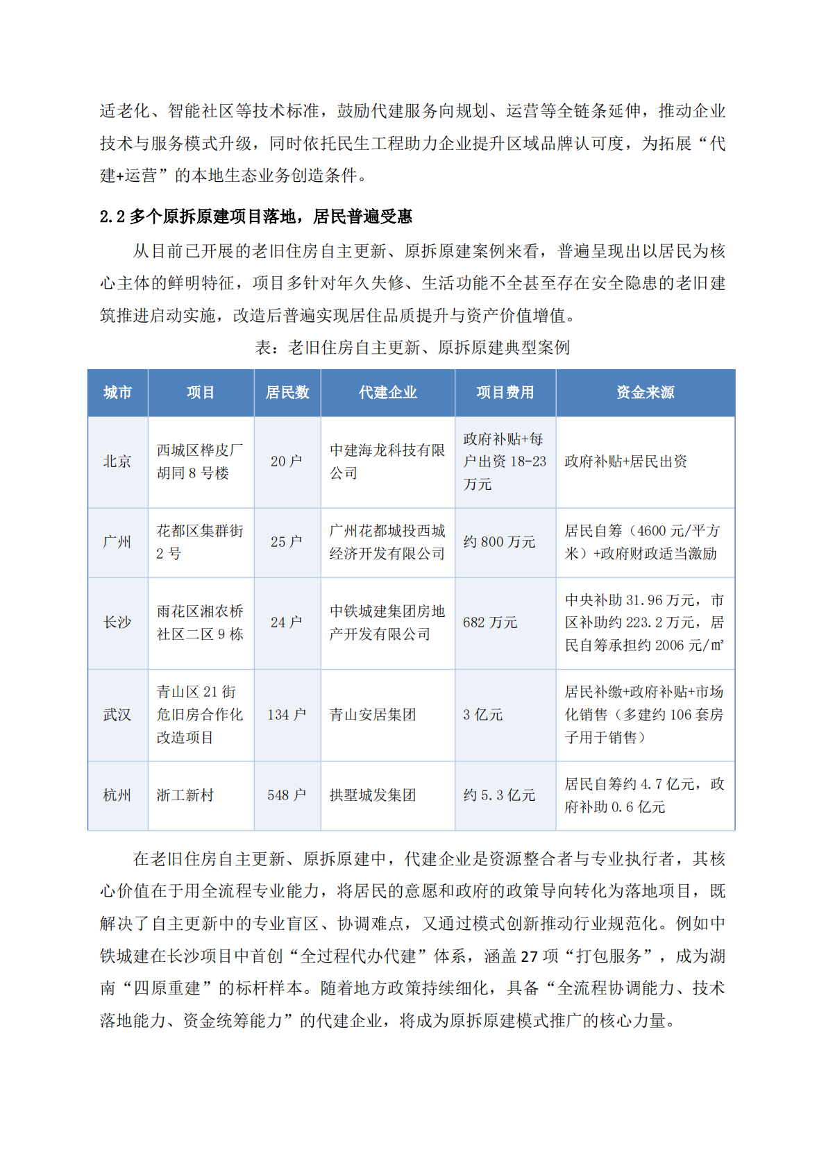 中指研究院：老旧住房更新潮起-代建别错过这波风口 第4页