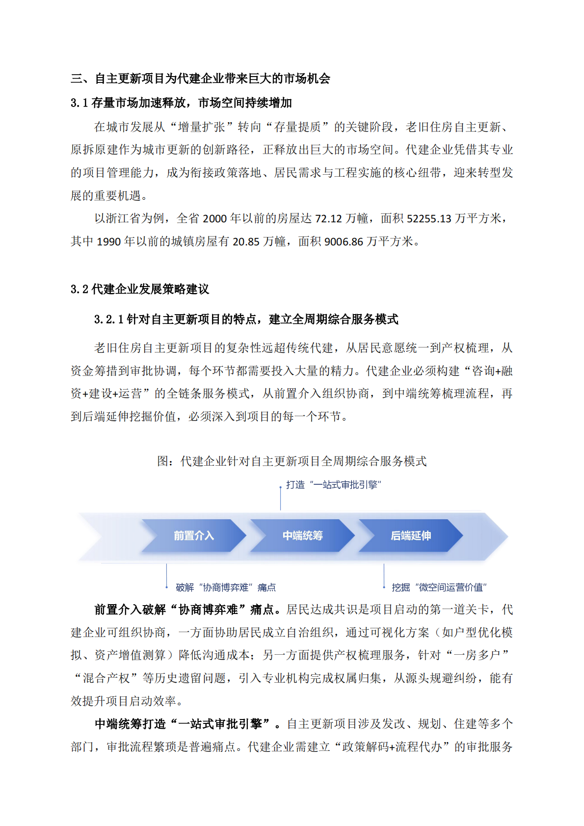 中指研究院：老旧住房更新潮起-代建别错过这波风口 第5页