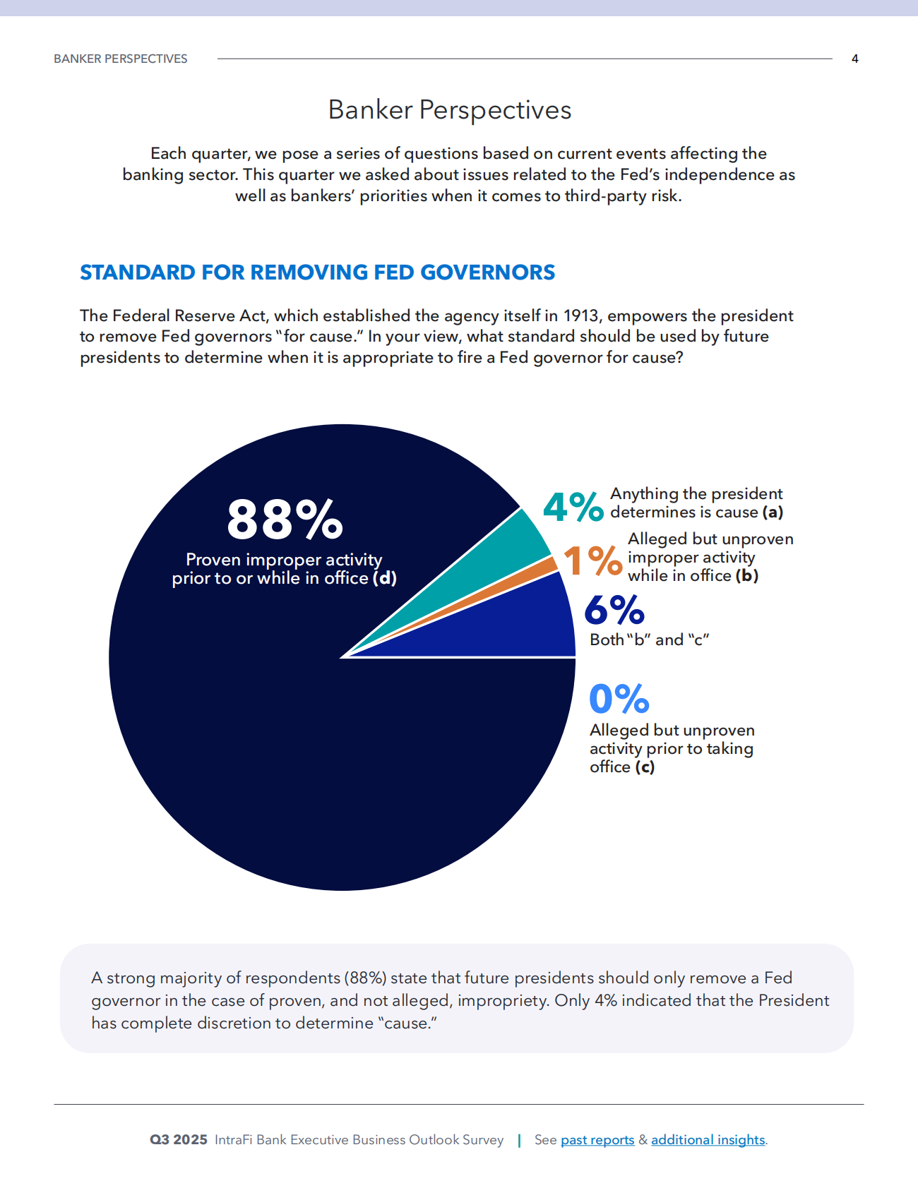 2025年第三季度银行高管商业前景调查（英文） 第4页