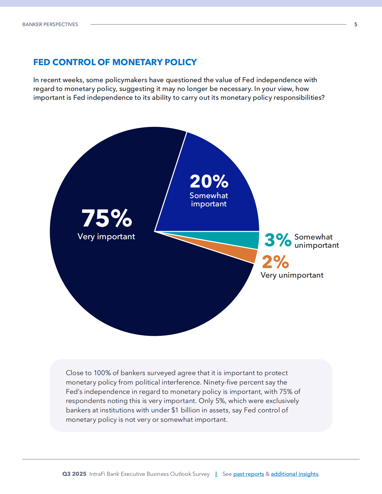 2025年第三季度银行高管商业前景调查（英文） 第5页