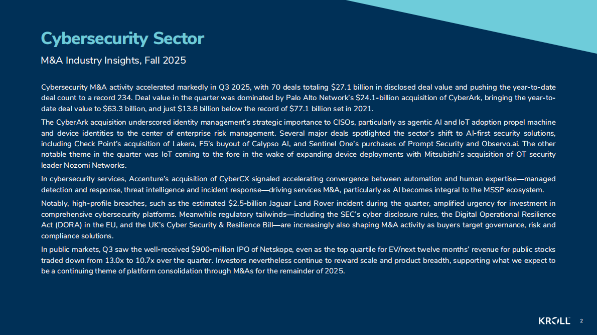 Kroll：2025年秋季网络安全行业更新报告（英文） 第2页