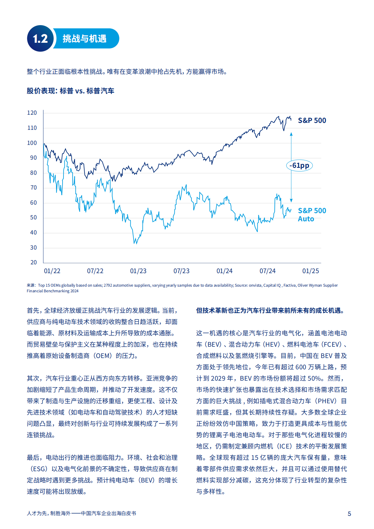 Marsh达信：2025年中国汽车企业出海白皮书 第5页