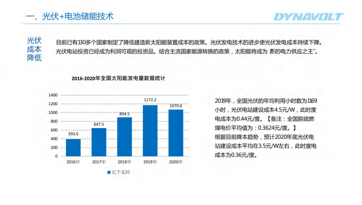 光储一体化技术及零碳建筑 第4页