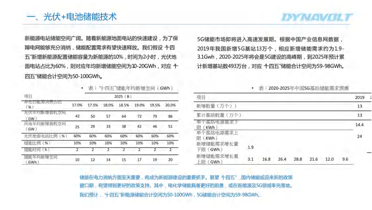 光储一体化技术及零碳建筑 第7页