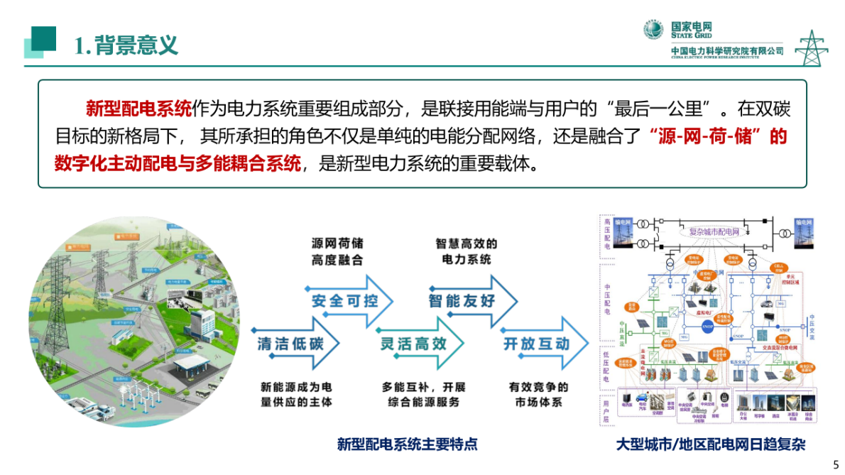 国家电网：2025年面向新型配电系统的数据机理融合人工智能技术及应用报告 第5页