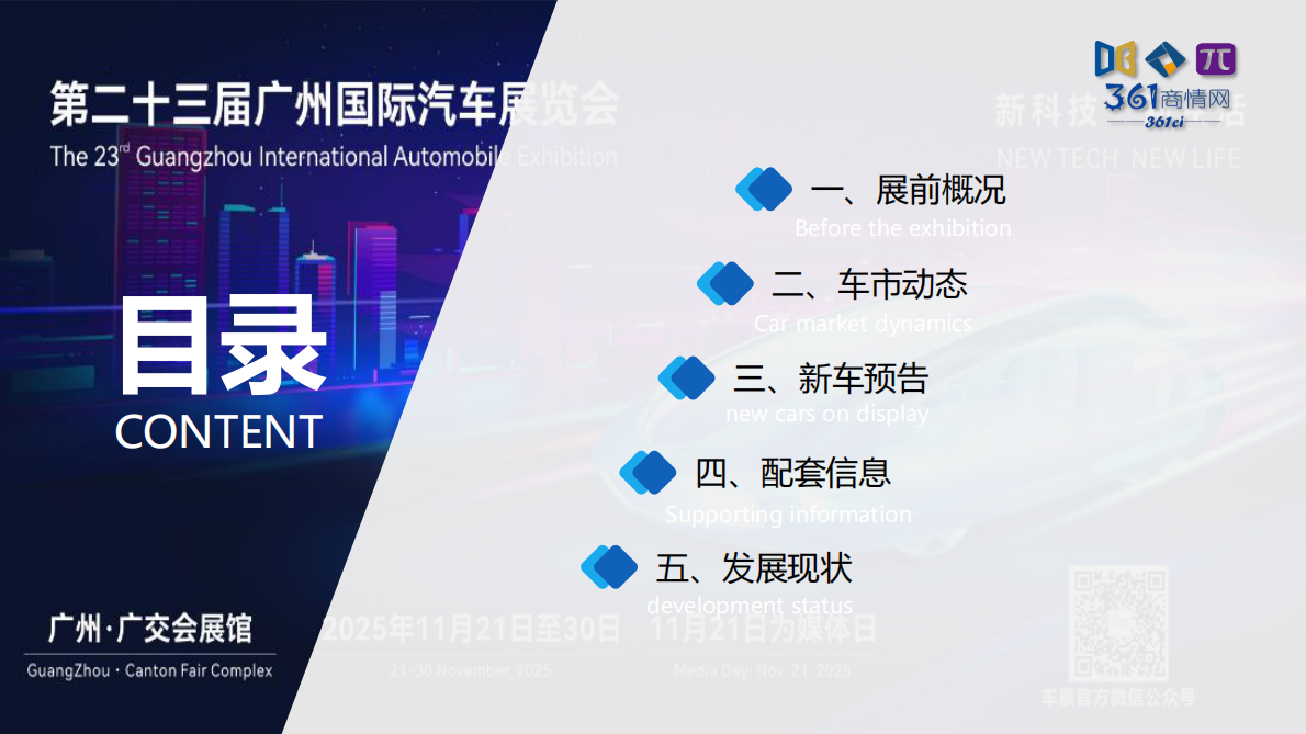 吉图咨询：2025年广州国际车展展前专题报告 第2页