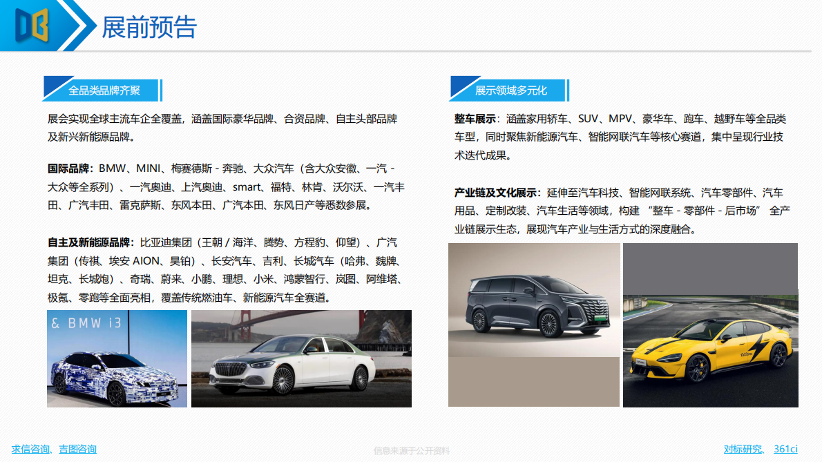 吉图咨询：2025年广州国际车展展前专题报告 第5页