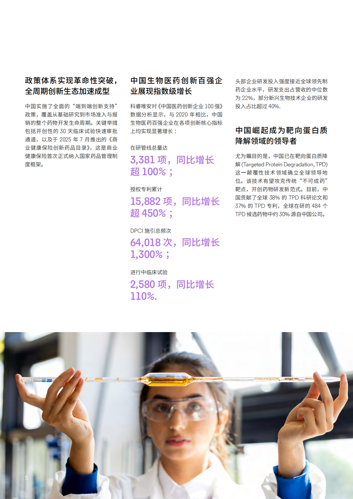 科睿唯安：风起云涌：中国生物医药创新 2.0 时代 第5页