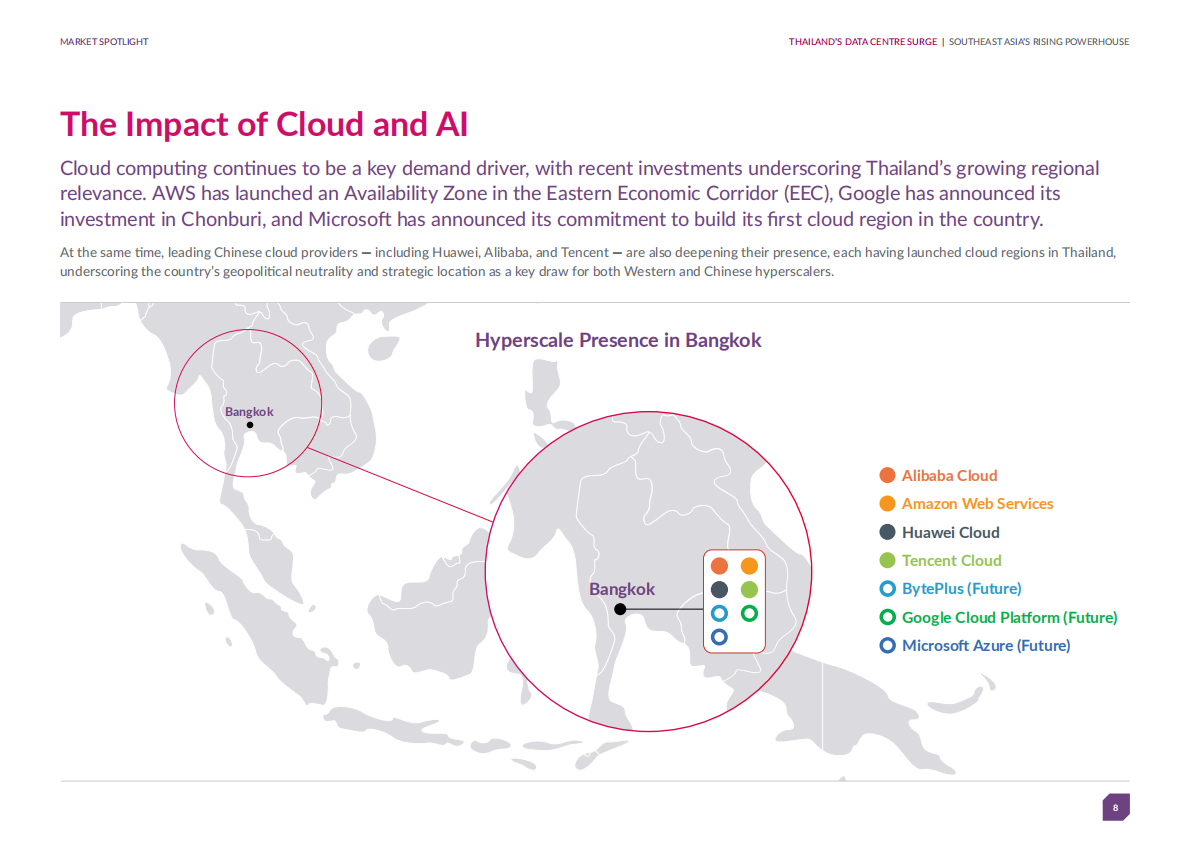 曼谷数据中心崛起：资本、技术与政策驱动（英文） 第8页