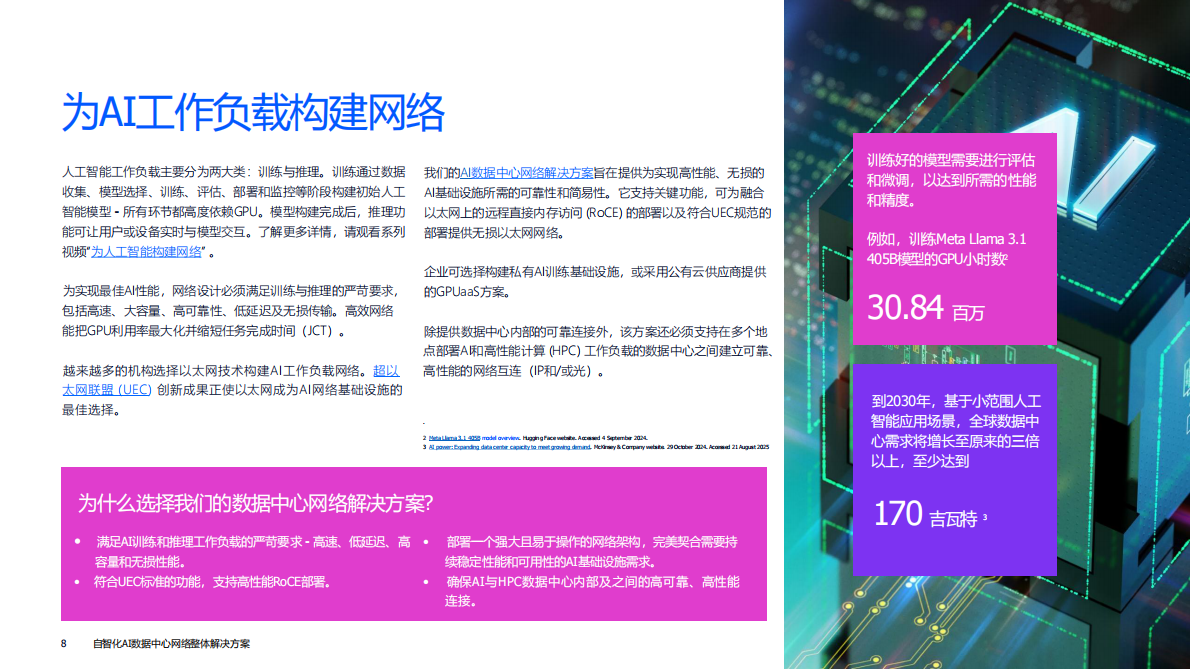 上海贝尔：自智化AI数据中心网络整体解决方案 第8页