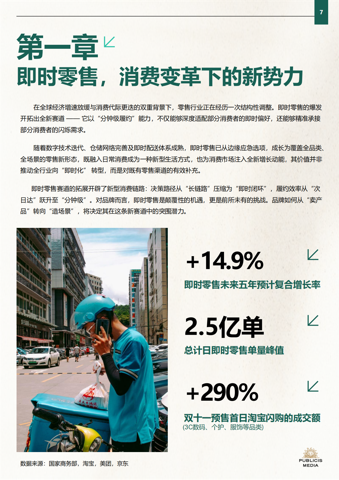 阳狮集团：2025年即时零售品牌增长实战指南 第7页