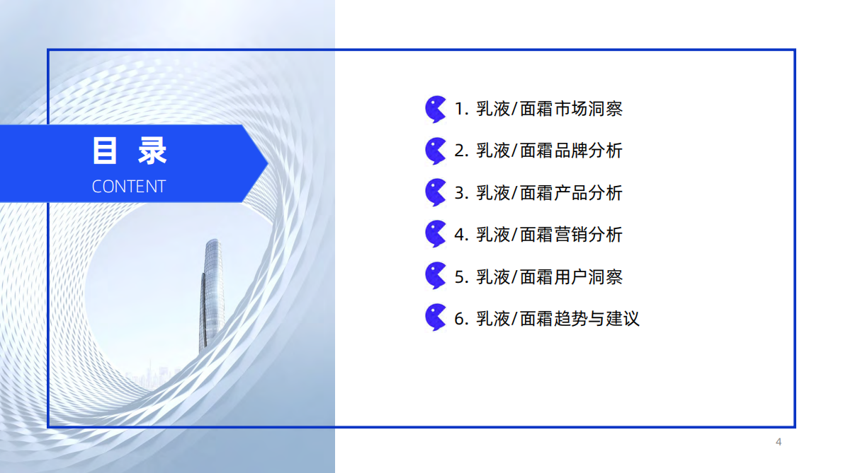 用户说：2025年线上乳液面霜消费趋势洞察报告 第4页