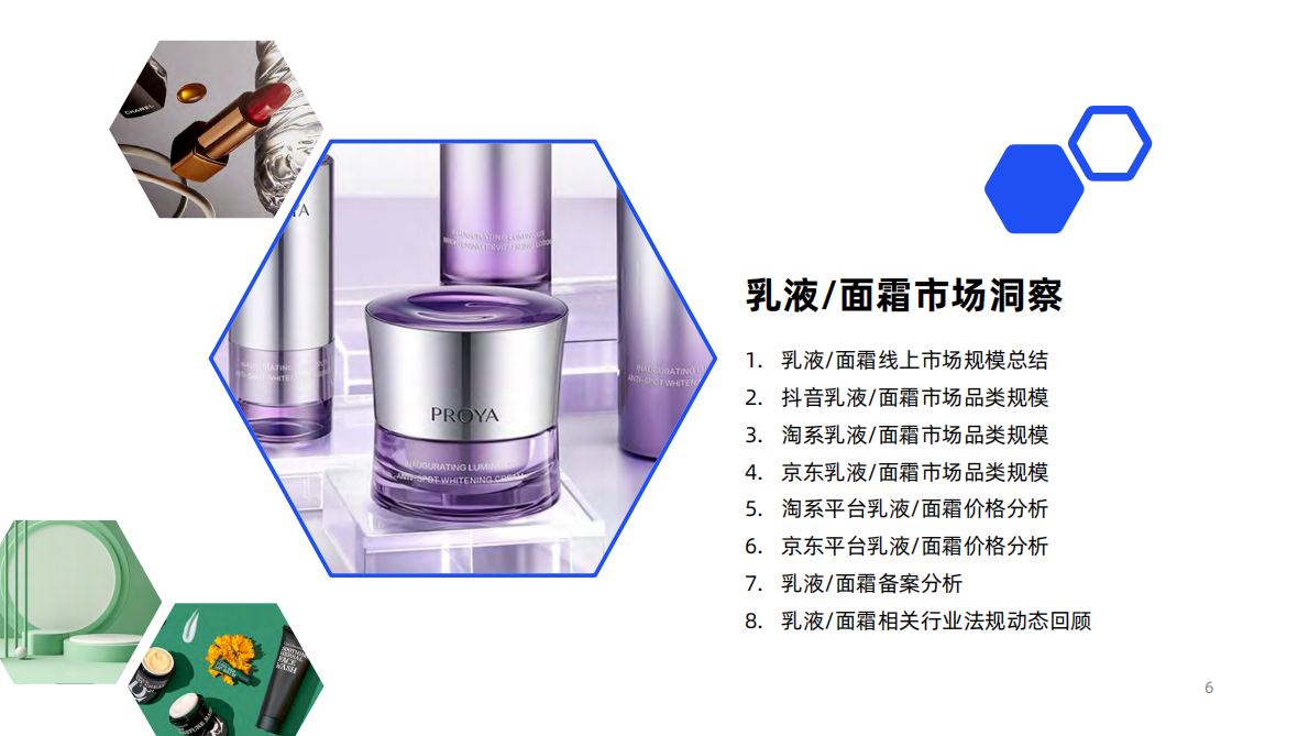 用户说：2025年线上乳液面霜消费趋势洞察报告 第6页